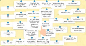 Read more about the article USA Zuordnungsrätsel – LearningApps